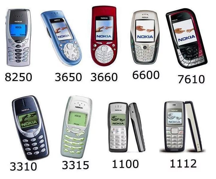 Модельный ряд телефонов нокиа 2000 годов. Модели Nokia кнопочные 6600. Nokia model 2002. Nokia 2009 models.