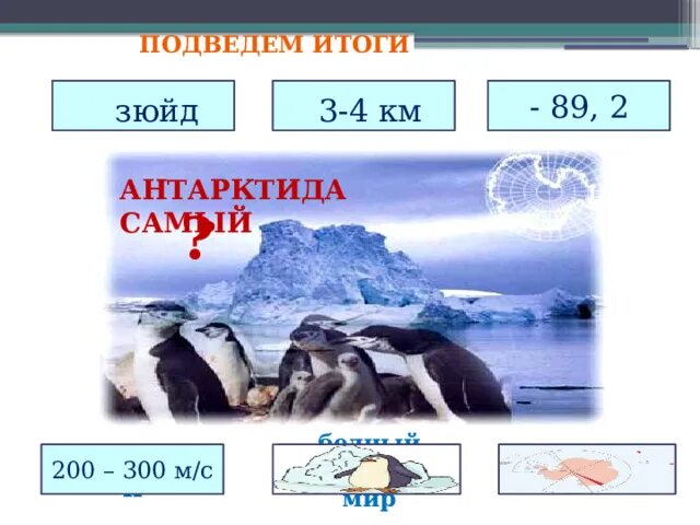 Глубина 4 километра. Глубина 4 километра. Средняя толщина льда в антарктиде. Тихий океан марианский желоб. Подледное озеро восток в антарктиде.