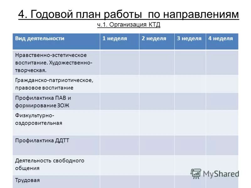 Название мероприятия к 1 сентября. План мероприятия на первое сентября. План мероприятий на 1 сентября в школе. План мероприятий на 1 сентября. Планирование 1 сентября.