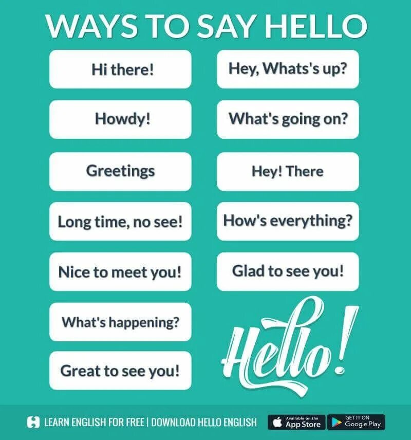 To say said hello. Other ways to say hello. Different ways to say hello. Ways to say hello in English. How to say hello in different ways.