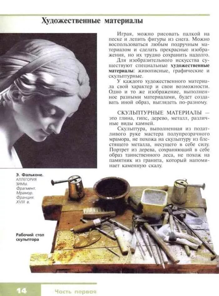 Изо 6 класс. Учебник Неменского изо 6 класс. Л А Неменская Изобразительное искусство 6 класс. Изобразительное искусство 6 класс учебник Неменская. Учебник по изо 6 класс.
