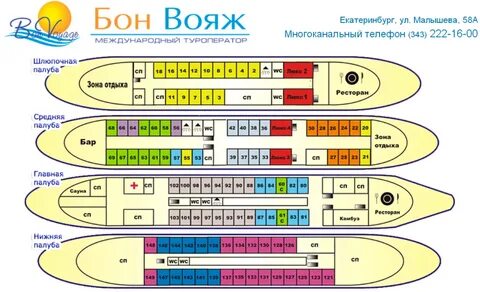 Сколько палуб на корабле