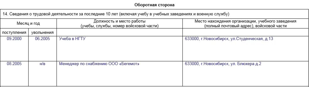 Сведения о трудовой деятельности за последние 10 лет.