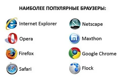 Opera ie