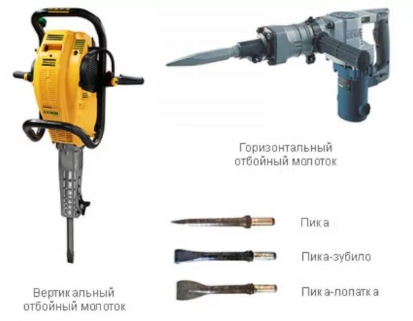 отбойник ттх макита. паспорт на отбойный молоток. омп 815 молоток отбойный. инструкция отбойного молотка. инструкция отбойного молотка.