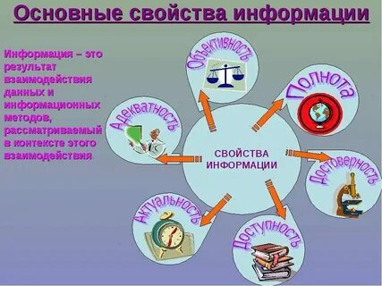Какими фактами можно проиллюстрировать
