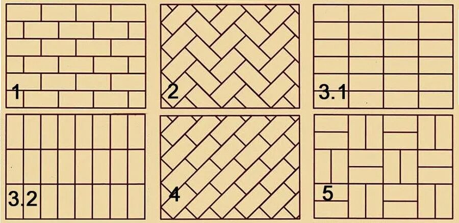 Варианты укладки плитки. Схема раскладки плитки на пол. Схема укладки плитки кабанчик. Схема укладки тротуарной плитки ёлочкой. Способы раскладки