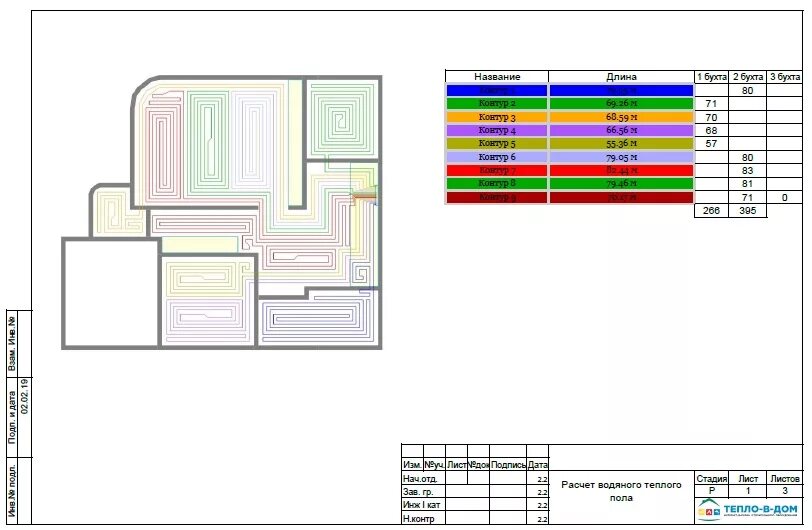 Максимальная длина 1 контура теплого пола 16 мм. Длина контура трубопровода теплого водяного пола. Оптимальная длина контура теплого водяного пола. Тёплый пол водяной длина контура 16 трубы максимальная. Максимальная длина трубы контура теплого пола