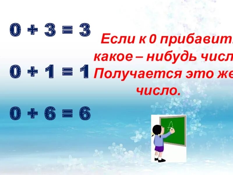 Прибавить 0 к числу. Если к числу прибавить 0. прибавление числа 0. если к нулю прибавить число. если прибавить 0+1.