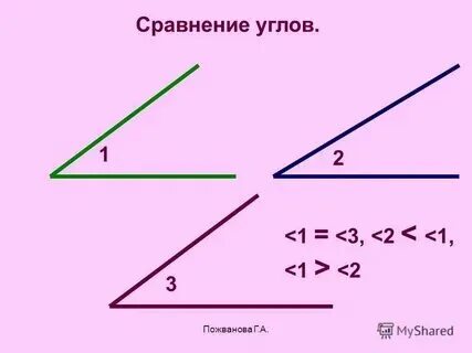 Как сравнить 2 угла 7 класс геометрия. Как сравнить 2 угла 7 класс геометрия
