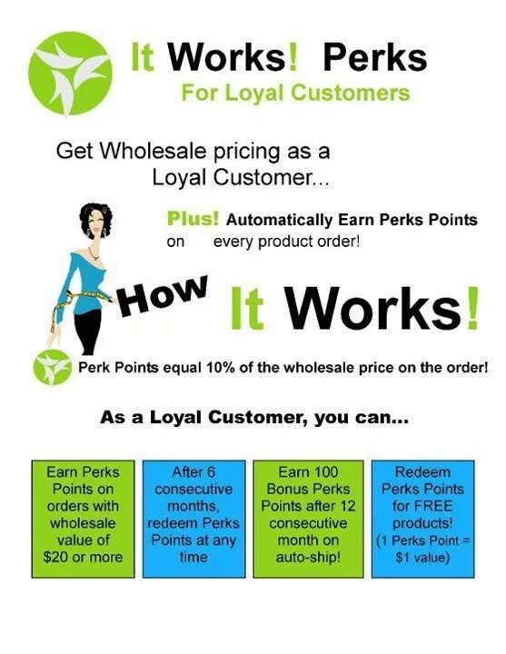 Every your order