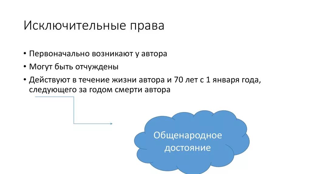 Имключительное праваавтора. Понятие исключительных прав.. Исключительное право автора. Исключительным правом на рид