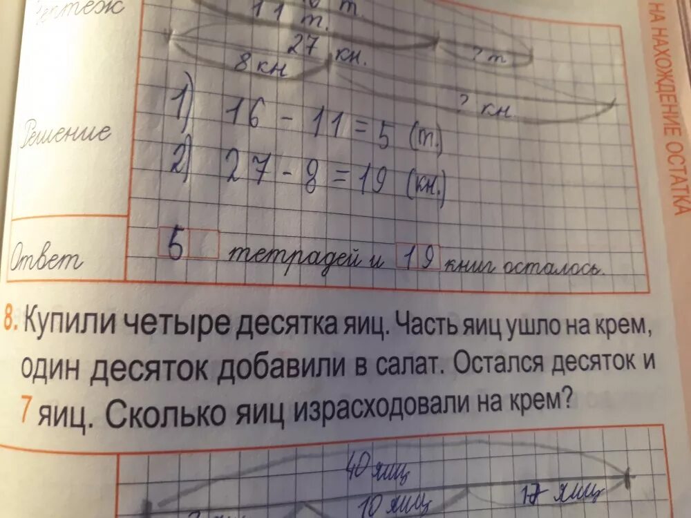 1 десяток яиц это сколько. хозяйка купила 1 десяток яиц. идеальная домохозяйка. хозяйка купила 4кг капусты а. хозяйка на кухне.