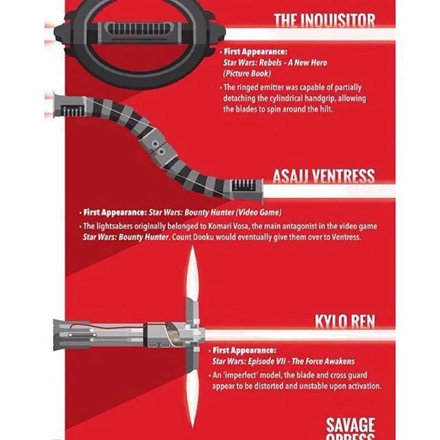 Star wars световой меч lightsaber. Что означают цвета в звездных войнах. Цвета мечей в звездных войнах. Что означают цвета в звездных войнах. Цвета мечей в звездных войнах.