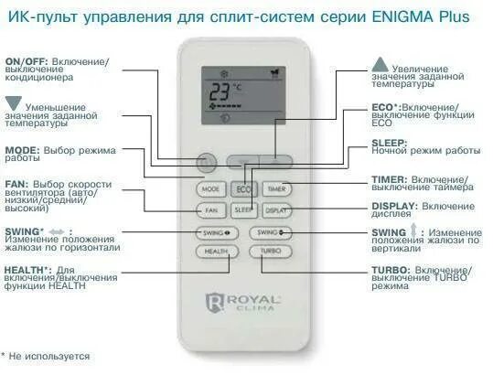 Оазис настройки. Пульт управления кондиционером Daikin обозначения. Сплит система Оазис 7 пульт управления. Сплит система Ренова обозначение на пульте. Bolu сплит система пульт управления схема.