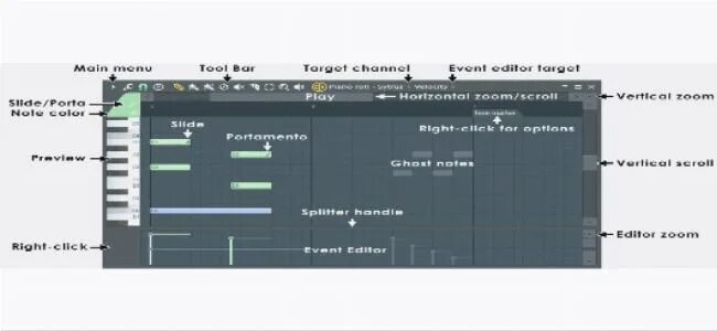 Как сделать затухание звука в fl studio. Как сделать затухание в fl studio. Как в фл студио сделать затухание звука. Фрути лупс 7. Затухание в фл студио.