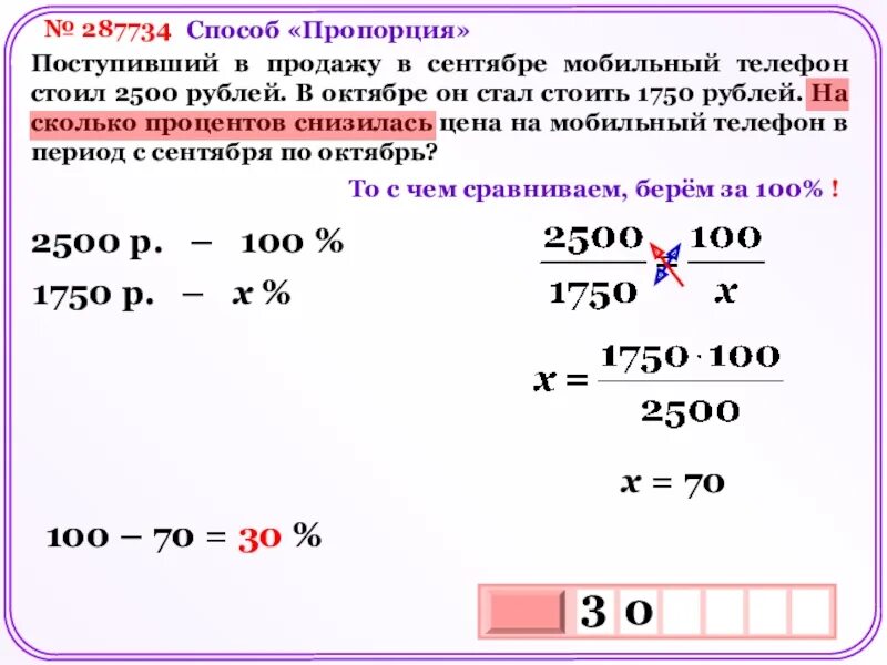 В июле весы стоят 3000 рублей. Поступивший в продажу в сентябре мобильный телефон стоил 2500 рублей. Поступивший в продажу в апреле мобильный телефон стоил 7000. В сентябре телефон стоил 2500 рублей в октябре стал стоить 1750. Поступивший в продажу в январе мобильный телефон стоил 1600 рублей.