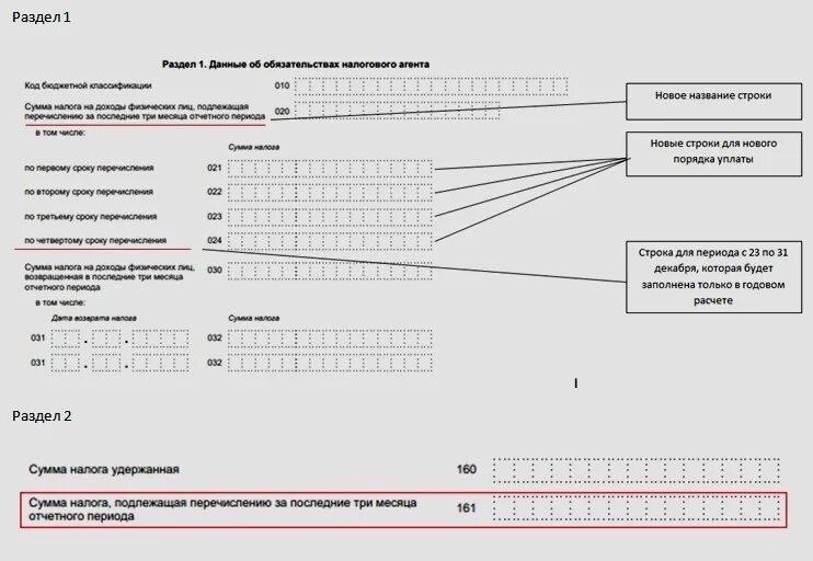 Единый налоговый платеж. Расчет единого платежа. Расчет единого платежа. Единый налоговый счет с 2023. Платёжное поручение образец заполнения с расшифровкой.