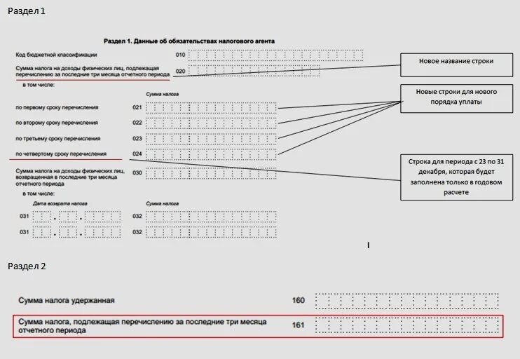 Единый налоговый платеж. Единый налоговый платеж для юридических лиц с 2023 года. Единый налоговый счет таблица. Единый платеж по налогам с 2023 года. Оплата налогов на единый счет