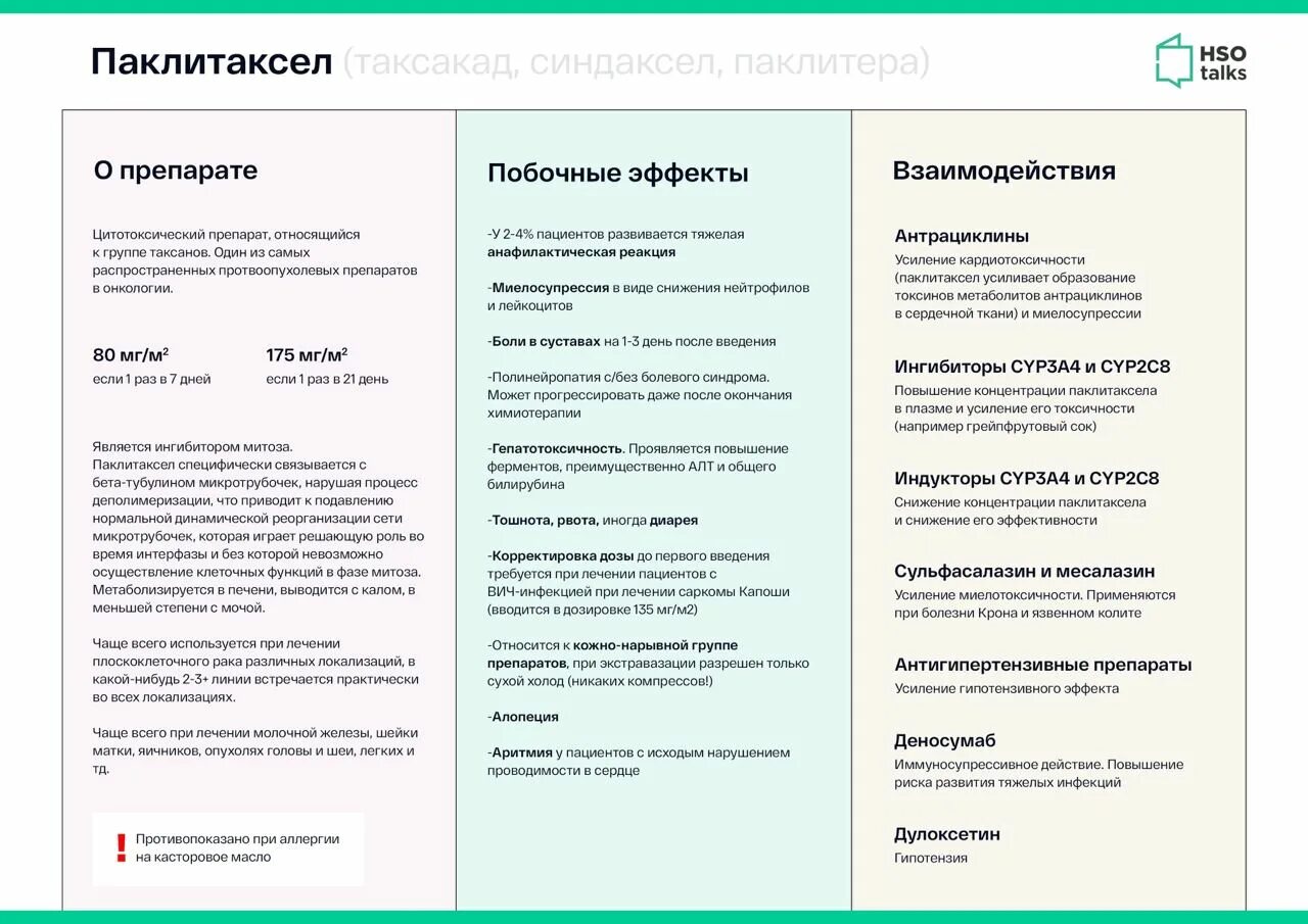 Золедроновая кислота в онкологии. Паклитаксел верофарм. Паклитаксел форма выпуска. Паклитаксел фото. Паклитаксел-тева фл.