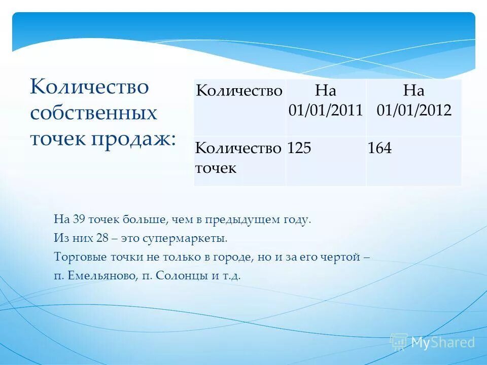 Как найти собственные значения матрицы. Траты на обучение. Собственный вектор. Сколько люди тратят в год. Домен провайдера.