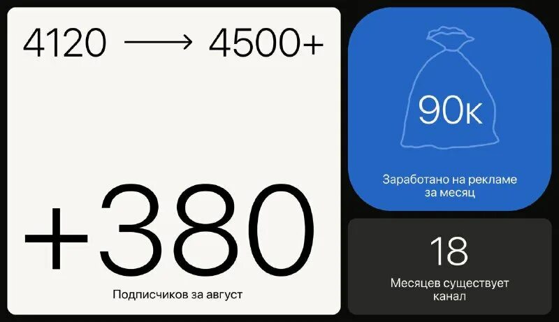 на телефоне 100 заряда. как сделать 1000 процентов на телефон. 100 процентов на телефоне. обои 999 процентов зарядки. 1 зарядки на телефоне скрин.