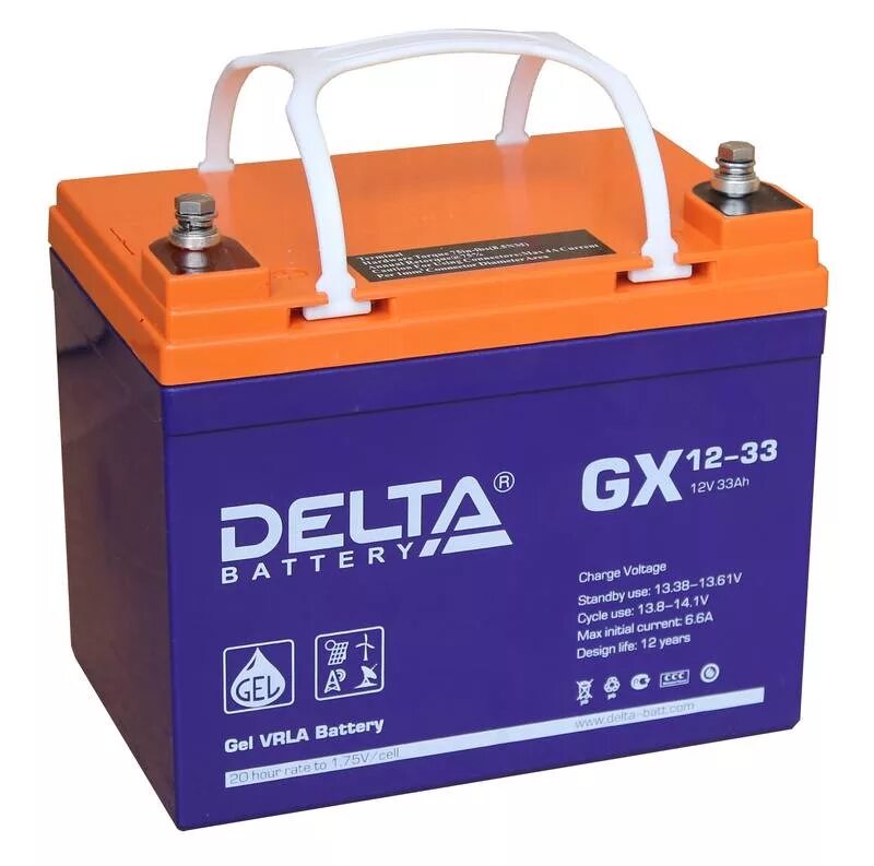 Аккумулятор для солнечных батарей 12 вольт. Аккумулятор Delta Gel 12-33. Гелевый аккумулятор Delta 12в. АКБ Delta 12v. Гелевый аккумулятор Дельта 12в.