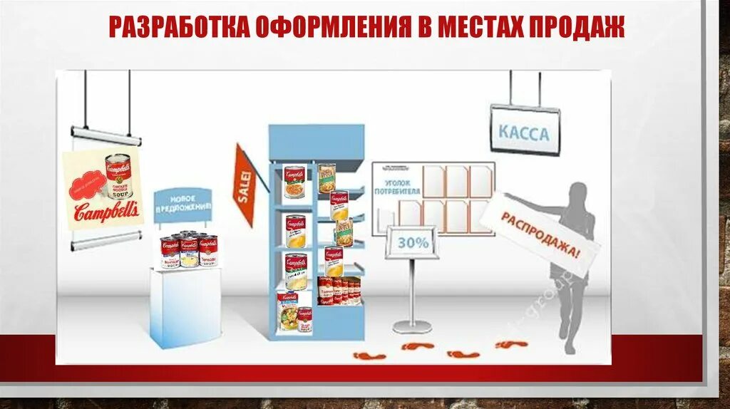 Разработка POS материалов. POS материалы реклама. Реклама в местах продаж. Размещение POS материалов. В магазине купить например