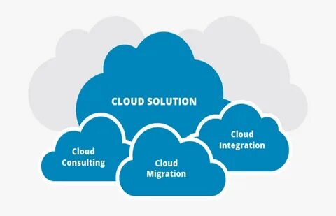 A Comprehensive Guide to Cloud Migration Solutions | TecBrix