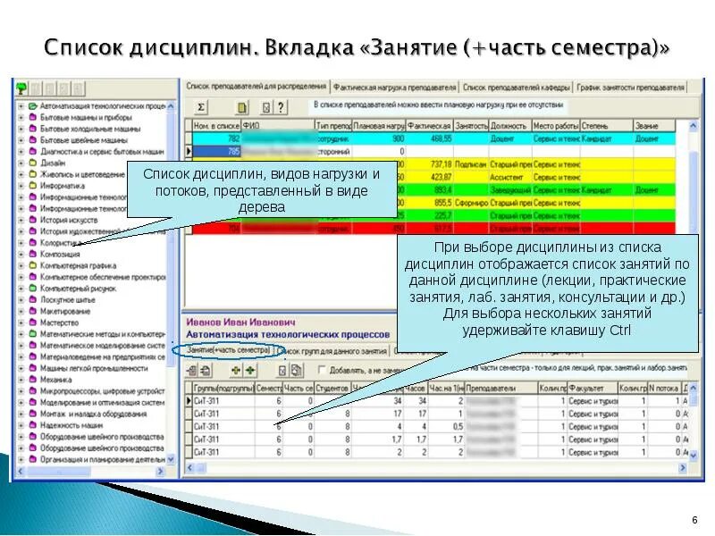 Кафедра нагрузка. Распределение учебной нагрузки учителей таблица. Учебная нагрузка учителя таблица. Таблица распределения нагрузки учителей. Нагрузка учителей в школе таблица.