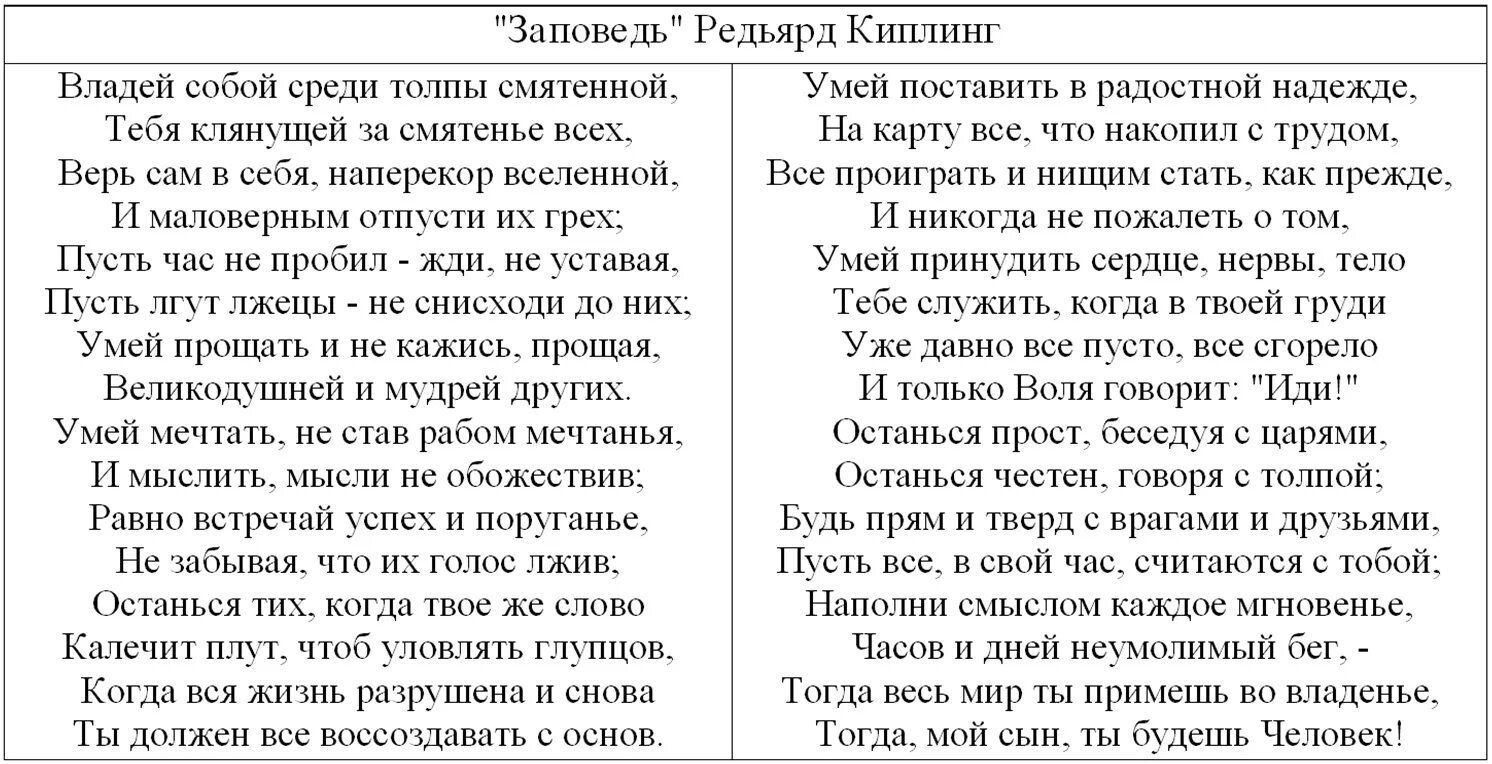 Стихотворение киплинга заповедь. Редьярд Киплинг заповедь. Редьярд Киплинг заповедь стих. Киплинг заповедь текст. Киплинг стихи заповедь.