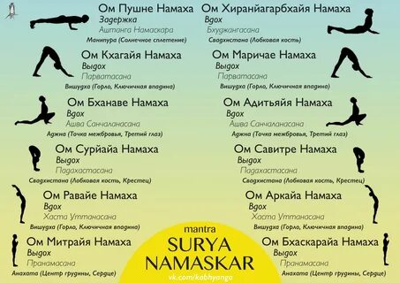 Сурья намаскар слушать