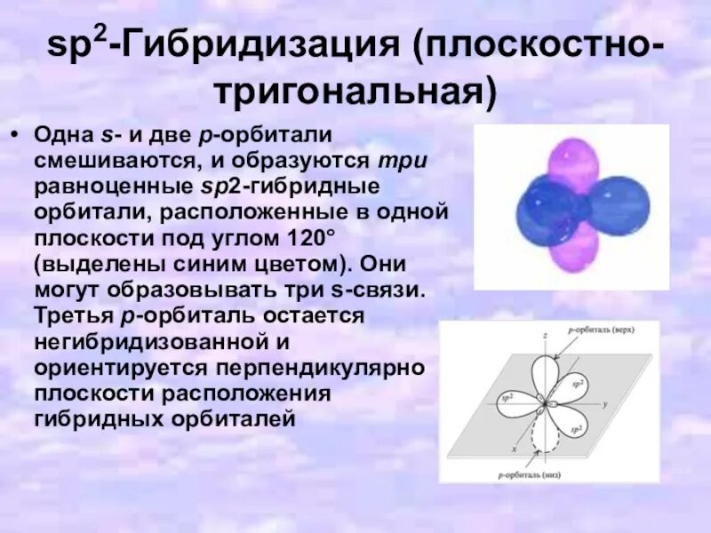 Гибридизация орбиталей (SP-, sp2 -, sp3 -). SP гибридизация атомных орбиталей. Гибридизация атомных орбиталей sp2. Форма sp2 гибридных орбиталей. Гибридизация задание