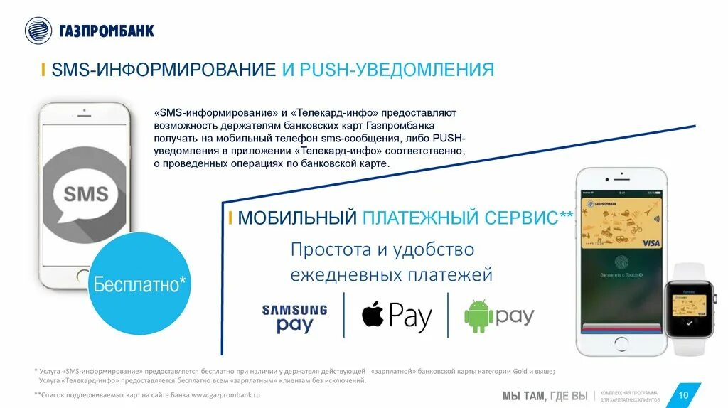 Смс информирование. Газпромбанк смс. Уведомление Газпромбанк. Газпромбанк приложение.