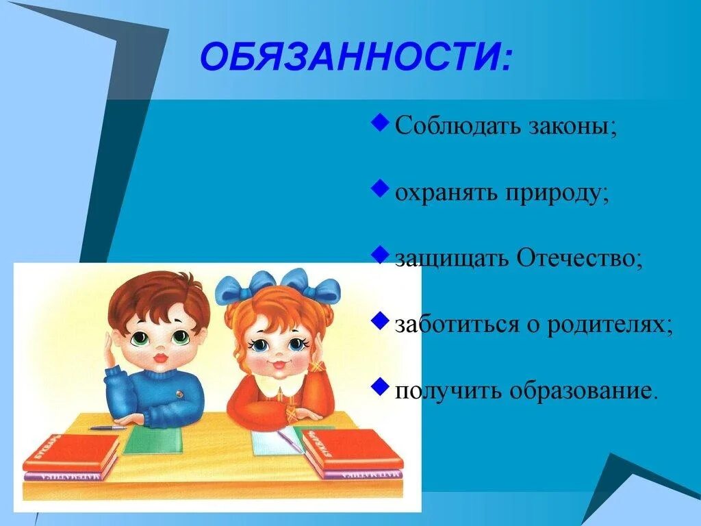 Обязанности картинки. Права и обязанности детей. Обязанности детей. Права и обязанности Ренека. Права и обязанности гребенка.