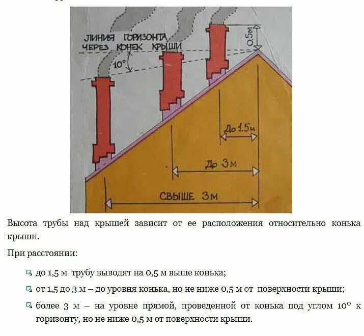 Обзор рынка водонагревателей, газовых колонок и котельного оборудования. - ХИТБО