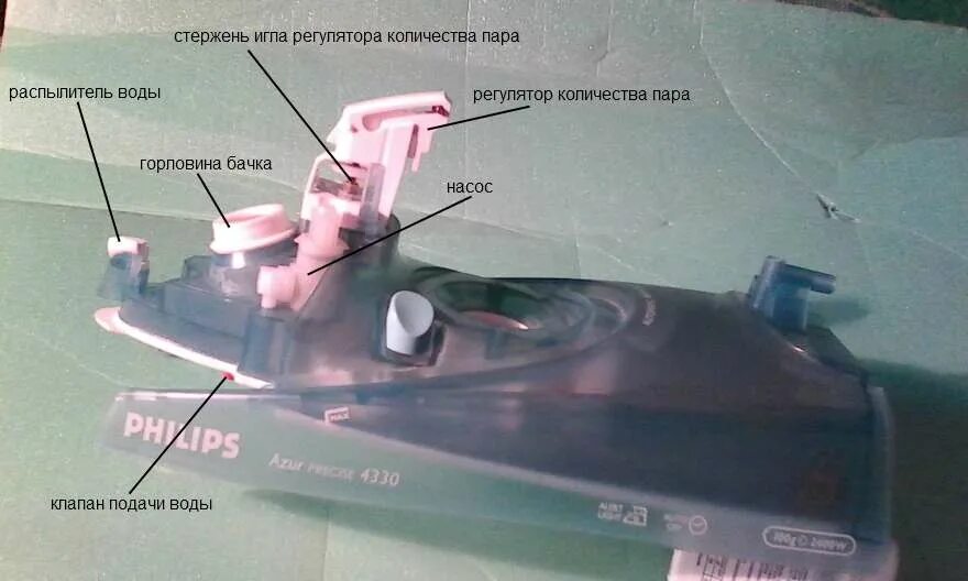 Электроутюг филипс разборка2300вт. Кнопка подачи пара не работает. Биметаллическая пластина для утюга philips. Кнопка подачи пара не работает. Клапан для утюга philips.