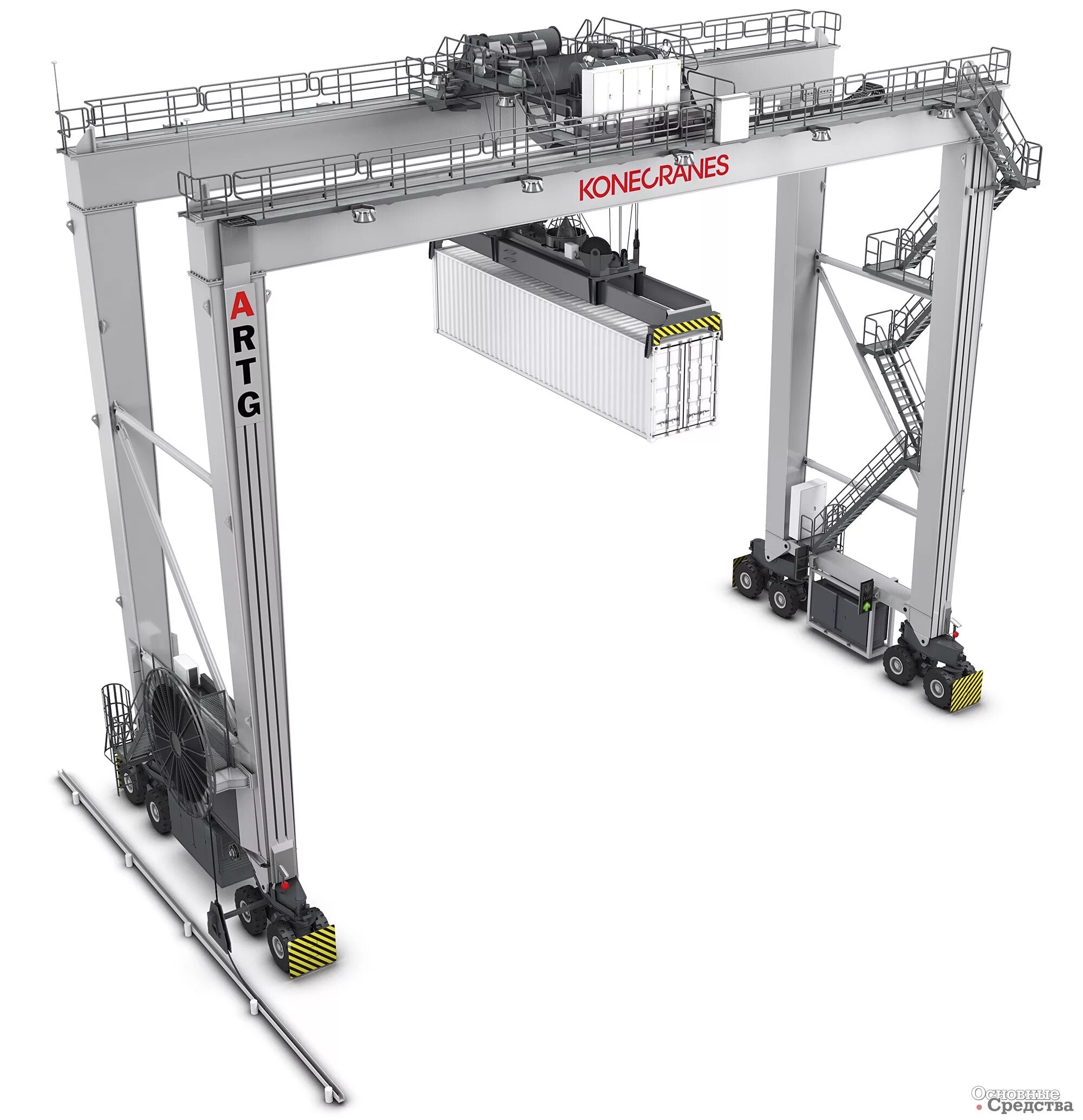 Подъемный край. RTG konecranes кран konecranes. Козловой кран RTG. Портальный кран RTG. Козловой контейнерный кран Технорос.