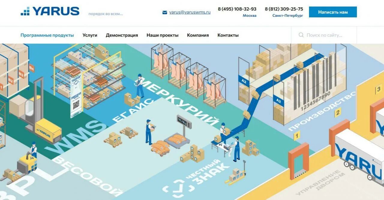 Wms система для склада. Рынок wms систем. wms система управления складом. лучшие wms системы. топ wms систем в россии.