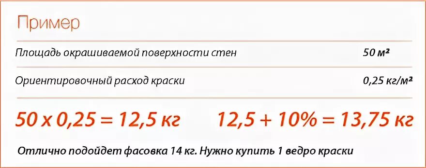 Сколько нужно краски для стен. Как посчитать расход краски. Как посчитать расход краски на 1 м2. Расчёт расхода краски на квадратный метр. Расчёт краски на квадратный метр.