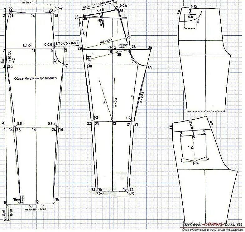 Как раскроить женский. Брюки галифе мужские выкройка. Выкройка женских укороченных и зауженных брюк 54р. Выкройка брюк джоггеров.