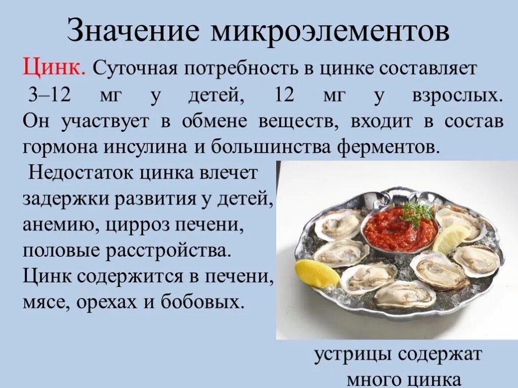 Микроэлементов и их значение