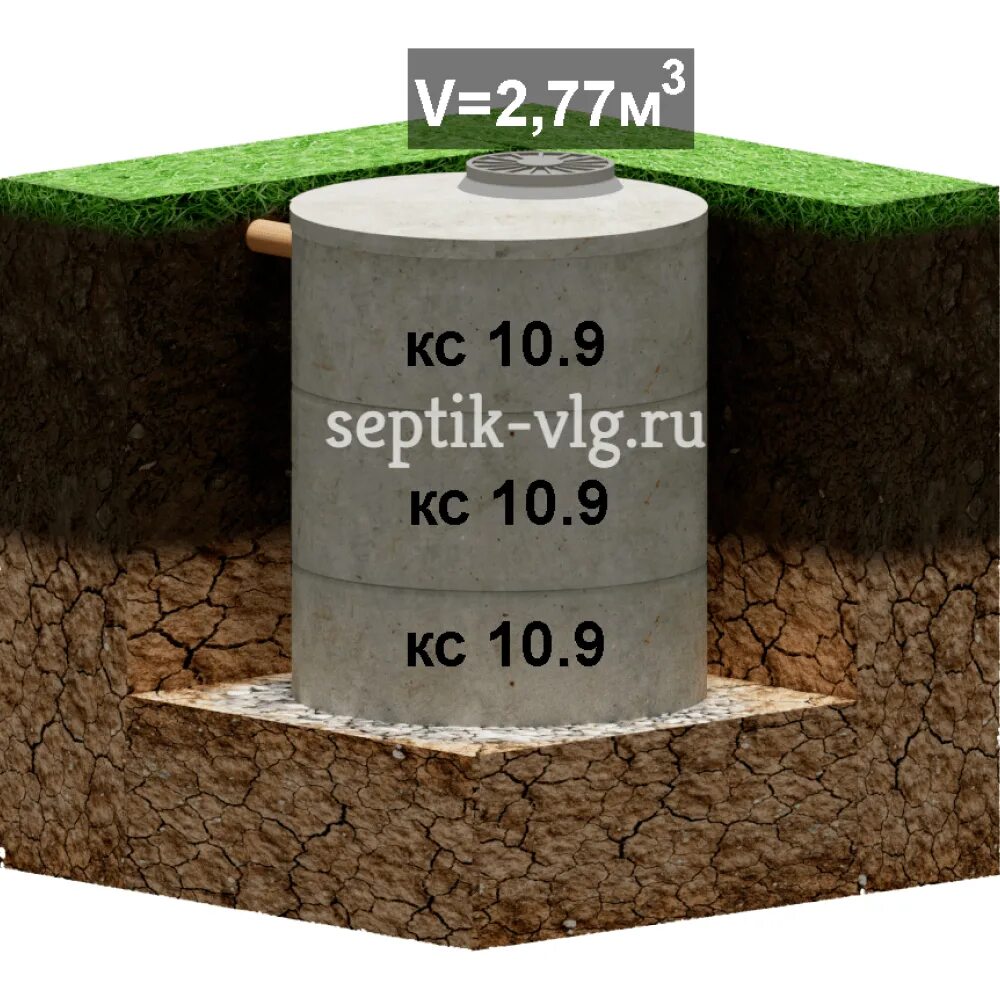 Кольца жби сколько кубов. Бетонные кольца для септика 2м. Объем бетонных колец для септика 2м. Септик 2.5 кубов BIOPRO. Кольцо ЖБИ для септика объем м3.