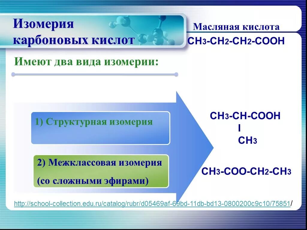 Изомерия одноосновных карбоновых кислот