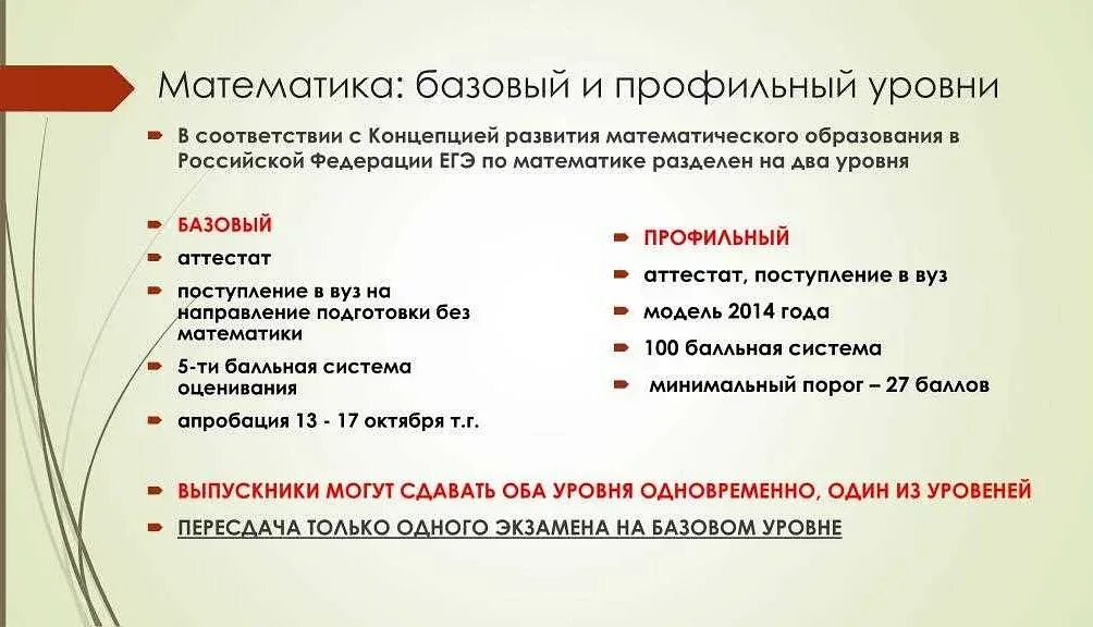 Куда сдавать русский литературу. Базовая и профильная математика. куда можно поступить с математикой. куда можно поступить сдавая базовую математику. русский математика обществознание специальности.