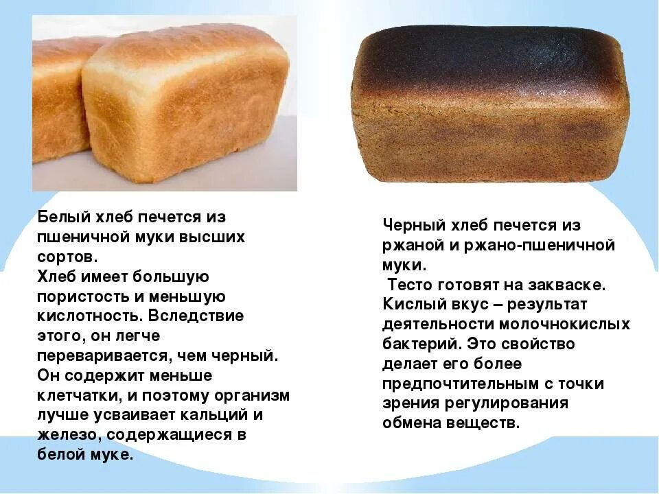 Надо ли есть хлеб. Рецептура хлеба пшеничного. рецептура белого хлеба пшеничный. хлеб полезный для здоровья. польза хлеба.