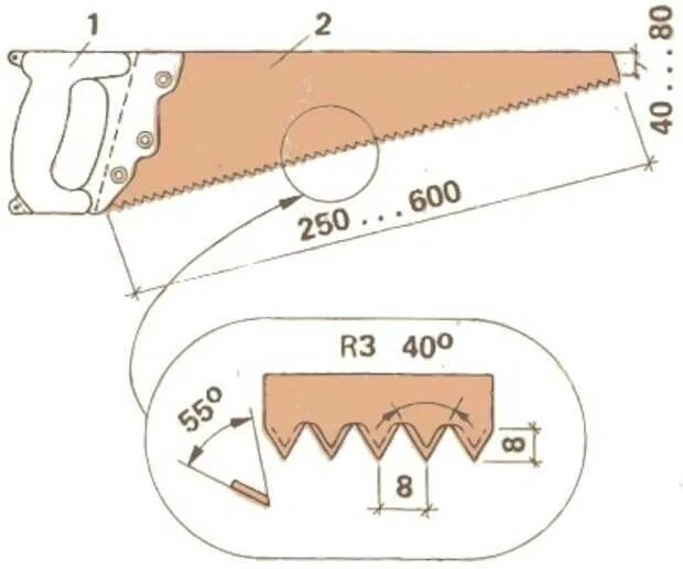 Высота зуба пилы. Ножовка по дереву 400 мм чертёж. Схема разводки зубьев ножовочного. Угол заточки зуба ножовки. Ножовка по дереву 400 мм чертёж полотна.