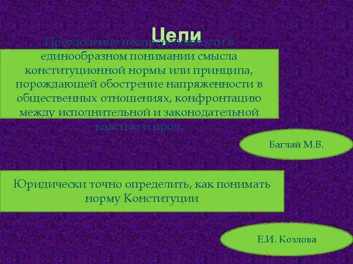 Толкование Конституции РФ. Цель толкования Конституции. Способы толкования Конституции РФ. Толкование Конституции Российской Федерации: понятие и виды.. Главная цель конституции рф