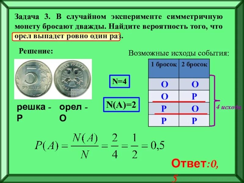 Случайном монету дважды вероятность орел