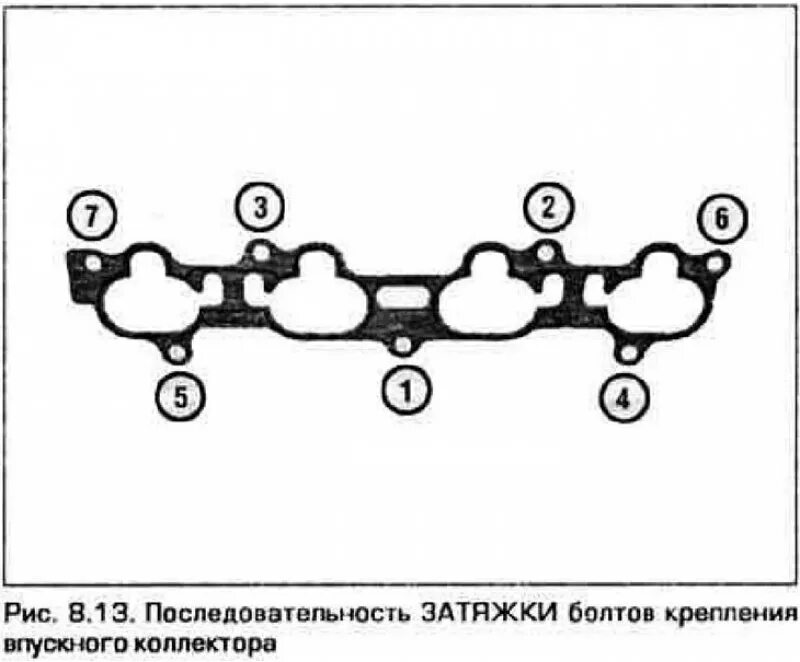 Протяжка коллектора. Мазда 626 прокладка впускного коллектора. Протяжка ГБЦ на Мазда 626 2.0. Протяжка головки блока цилиндров Мазда 626. Впускной коллектор Мазда 626.